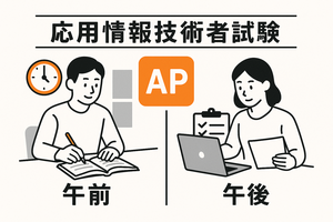 午前と午後試験の対策比較図