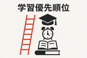 学習優先順位イメージ図